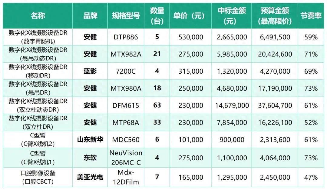 新聞